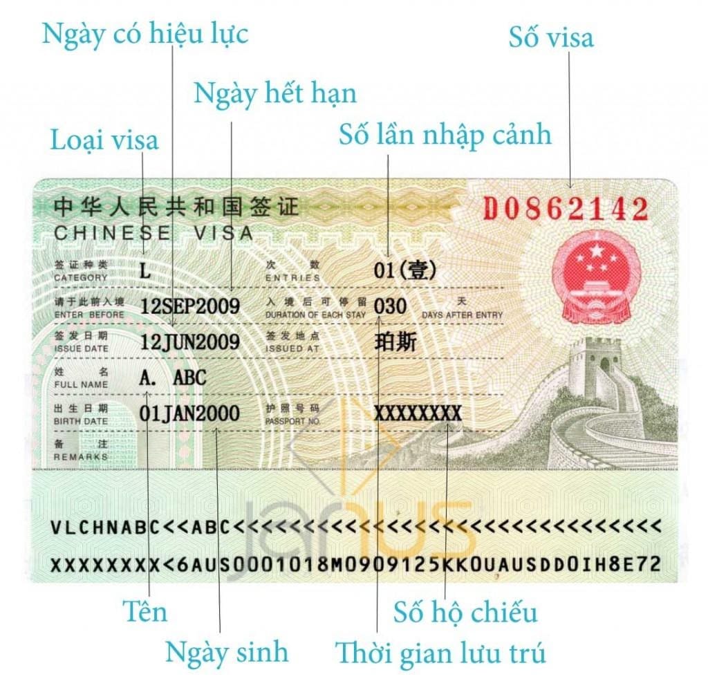 visa trung quốc