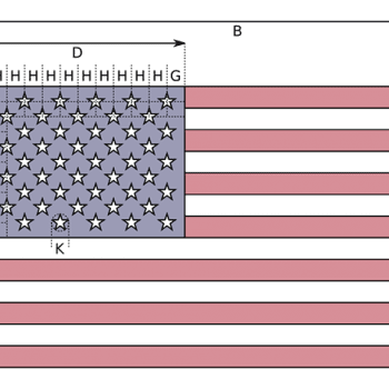 Lá cờ Mỹ: Lá cờ Mỹ là biểu tượng rất quan trọng của đất nước Mỹ. Nó thể hiện sự tự do, chủ nghĩa dân tộc và chân thành. Đến năm 2024, lá cờ Mỹ vẫn được sử dụng trong nhiều dịp quan trọng, từ ngày lễ Quốc khánh đến các trận đấu thể thao quốc tế. Hãy xem những hình ảnh liên quan đến lá cờ Mỹ để hiểu rõ hơn về giá trị của biểu tượng này.